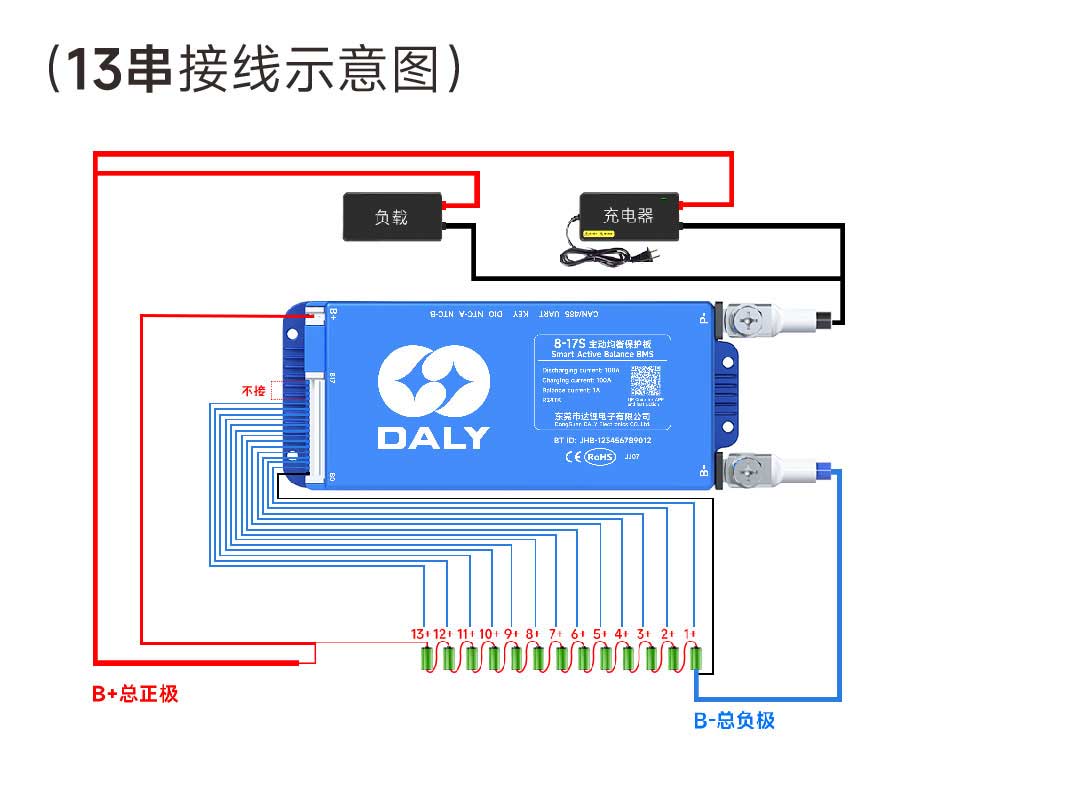 达锂小蓝板产品图片